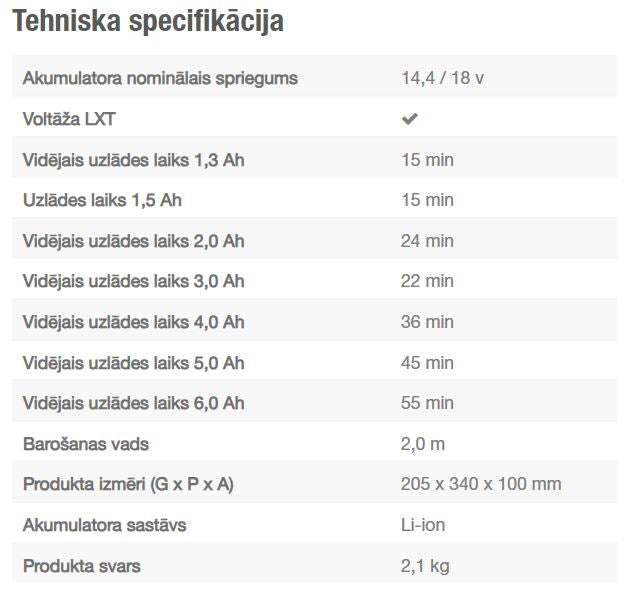 Makita Lādētājs DC18RD 14,4-18 V Li-ion