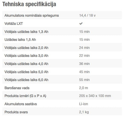 Makita Lādētājs DC18RD 14,4-18 V Li-ion